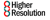 Higher Resolution