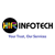 Hir Infotech
