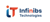 Infinibs Technologies Pvt. Ltd.