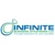 Infinite Business Strategies