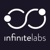Infinite Labs