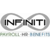Infiniti HR