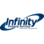 Infinity Property Services, Inc.