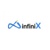 Infinix360australia