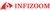 Infizoom Technologies Pvt. Ltd