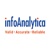 infoAnalytica, Inc.