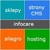 Infocare strony www Szczecin