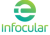 Infocular eTechnologies Pvt Ltd