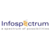 Infospectrum Inc.