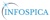 Infospica Consultancy Services