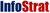 InfoStrat