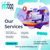 Infotiqq Technologies Pvt. Ltd