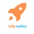 Infynetices Technologies LLP