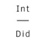 Intandid