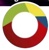 Integrasoft S.A.S
