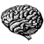 INVENTIVE MINDS LLC
