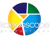 Kaleidoscope Productions