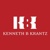 Kenneth B. Krantz CPA