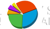 Larry Stolberg CPA