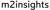 M2insights