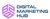Marketing Training Hub for B2B