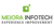 Mejora Infotech Pvt. Ltd.