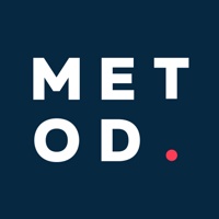 Metod Brands