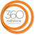 Milestone Communications