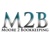 Moore 2 Bookkeeping