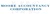 Moore Accountancy Corporation