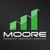 Moore Company Realty