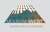 MountainWest Real Estate