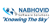 Nabhovid Software Solutions Pvt Ltd