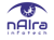 Naira Infotech - Best Software Company In Noida