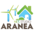 Net.Studio Aranea d.o.o.