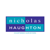 Nicholas Haughton | Chartered Surveyors