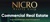 Nicro Realty Corp