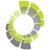 Novitas Communications