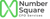 NumberSquare