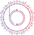 Omniboom