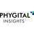 Phygital Insights