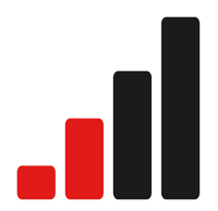 Plattform Faktor