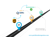 QuickBooks Integration