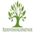 Redovisnings Partner