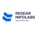 Resear Infolabs