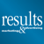 Results Marketing & Advertising