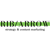 Rib/Arrow Strategy and Content Marketing