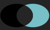 Richard A Bobb Chartered Accountants