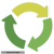 Rinse and Repeat Data Science