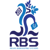 Riojas Bookkeeping Systems